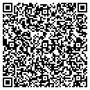 QR code with Masterduct Innovative contacts