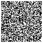 QR code with Helenas Country Home Day Care contacts