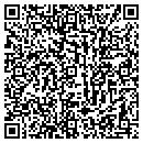 QR code with Toy Sellers South contacts