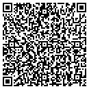 QR code with Kujawas Seafood contacts