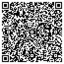 QR code with Miller's Auto Sales contacts