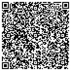 QR code with Texas Department Of Human Service contacts