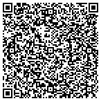 QR code with Chris Hffmnns Rich Invest Services contacts