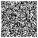 QR code with M-I Swaco contacts