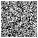 QR code with Millsap Mike contacts