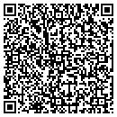 QR code with Resort Properties contacts