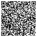 QR code with Redtown Ranch contacts