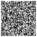 QR code with Annexus contacts