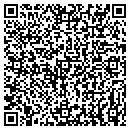 QR code with Kevin Mark Klughart contacts