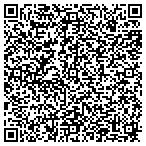 QR code with Swallows Lawn and Garden Service contacts