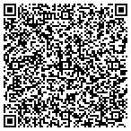 QR code with Designer Alternative Sunglass contacts