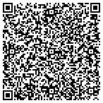 QR code with Human Services Texas Department of contacts