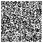 QR code with Equestrian Center At Glnlock Frms contacts