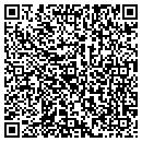 QR code with Remax Associates contacts