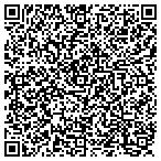 QR code with Johnson Investigative Service contacts