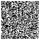 QR code with Mollys Cstm Made Drs Altrtions contacts