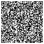 QR code with Houston Building Service Department contacts