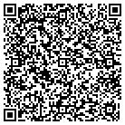 QR code with Moving In The Right Direction contacts