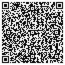 QR code with Rudys Auto Parts contacts