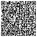 QR code with Stepans Duck Calls contacts