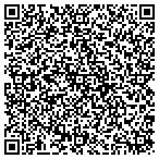 QR code with Merry Go Round Stained GL Center contacts