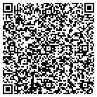 QR code with Mocking Bird Distillary contacts