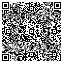 QR code with M K Products contacts
