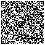 QR code with Davids Texas Painting & Construction contacts