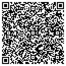 QR code with MINTMOTORS.COM contacts