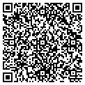 QR code with Fisher Group contacts