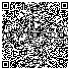 QR code with Microscopy and Imaging Center contacts
