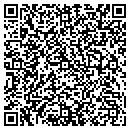 QR code with Martin Lipp MD contacts