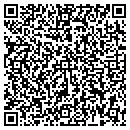 QR code with All Import Auto contacts
