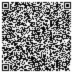 QR code with Skyline DFW Exhibits & Grphc contacts