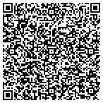 QR code with Kingdom Ways Chrstn Counseling contacts