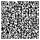 QR code with Botanical Gardens contacts