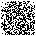 QR code with Santa Fe Springs Clarke Estate contacts