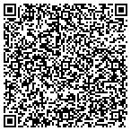 QR code with Multiple Lsting Service Nvrro Coun contacts