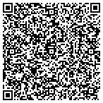 QR code with Pulling Down Strong Holds Min contacts