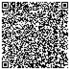 QR code with Scott and White Hlth Plan Phrm contacts