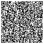 QR code with Risk Placement Services of Texas contacts