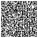 QR code with Texas Tile Works contacts