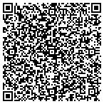 QR code with Sutherland Group It Consulting contacts