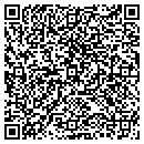 QR code with Milan Holdings Inc contacts
