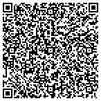 QR code with Les T Sandknop Family Practice contacts