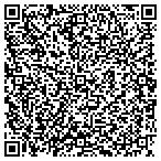 QR code with Tuffy's Air Cond & Heating Service contacts