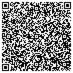 QR code with Human Services Texas Department of contacts