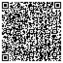 QR code with Wealth Creators contacts