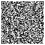 QR code with Huffman Custom Homes & Construction contacts