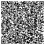 QR code with Integrated Protection Solution contacts
